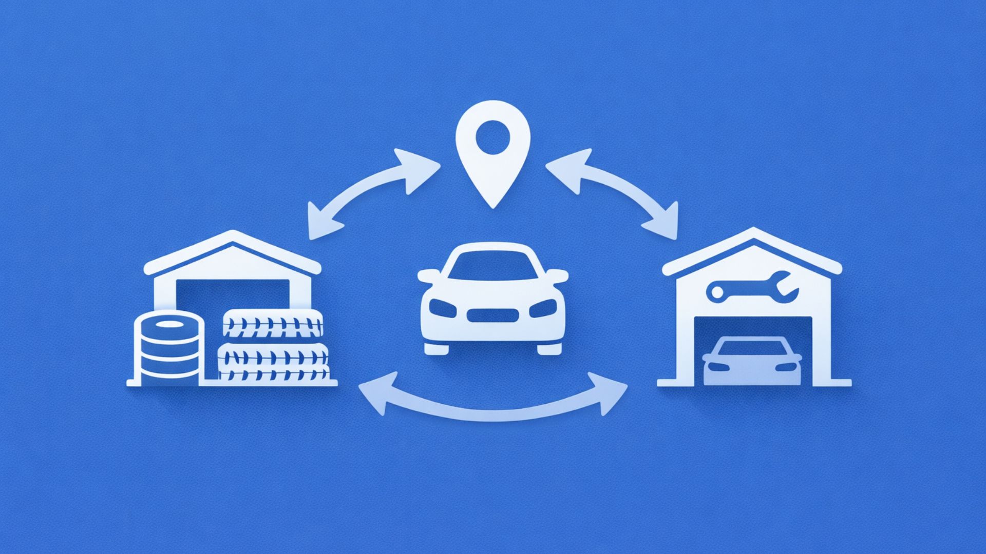 Local partnerships helping tyre shops increase sales